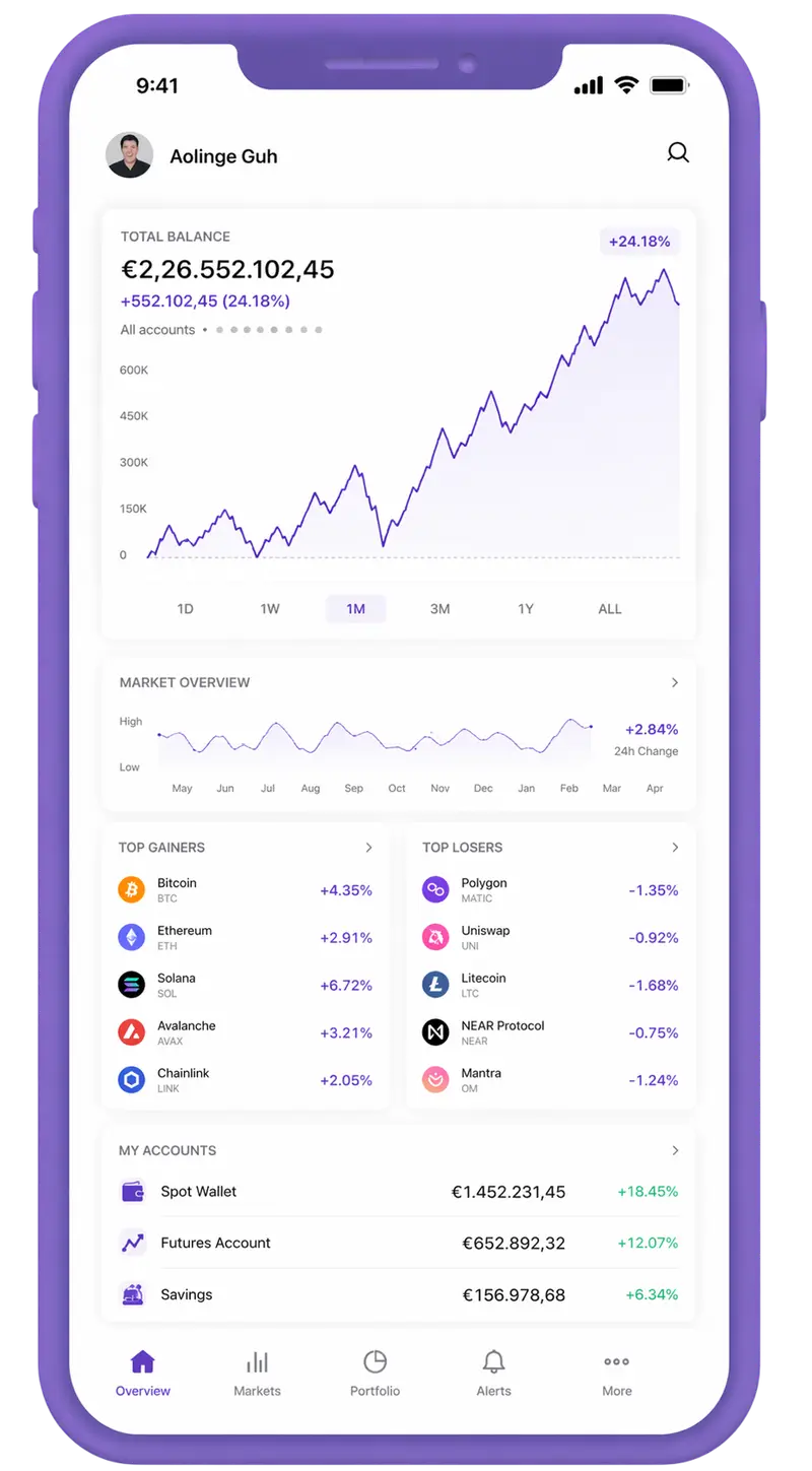 Valérisoire trading app