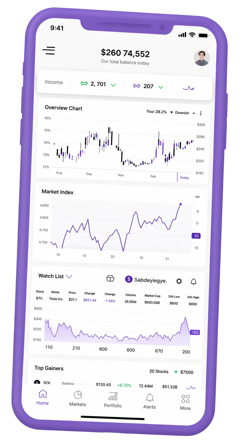 Valérisoire — plateforme de trading sur mobile